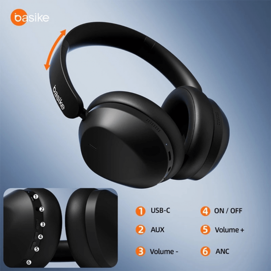 Fone de Ouvido Bluetooth Sem Fio, Fone Sem Fio Bluetooth ANC Headphone Com Microfone