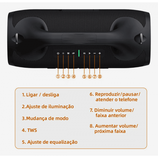 BA-RAD035 RADIO FM, COM REPRODUTOR DE SOM, 6W*2, MINI CAIXA DE SOM INTEGRADA, BLUETOOTH, MARCA BASIKE.