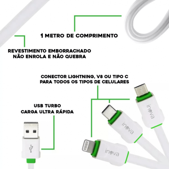 Cabo Carregador Turbo 1 Metro iPhone Samsung Xiaomi Android V8 USB C Rápido Inova Original