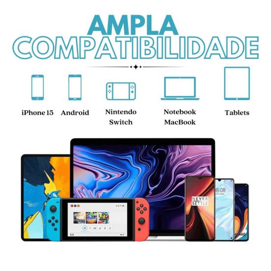 Cabo USB C para USB C  2 Metros Turbo Cabo Super Rápido Tipo C para Tipo C