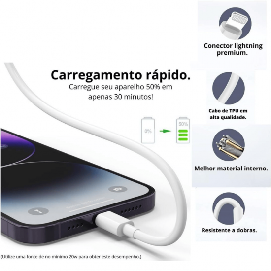 Cabo iPhone Tipo C Usb-c Lightinig 1m para todos iPhones 6 7 8 Plus X XR XS MAX 11 12 13 14 PRO MAX ipad Macbook