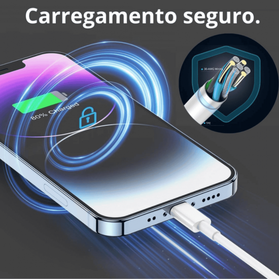 Cabo iPhone Tipo C Usb-c Lightinig 1m para todos iPhones 6 7 8 Plus X XR XS MAX 11 12 13 14 PRO MAX ipad Macbook