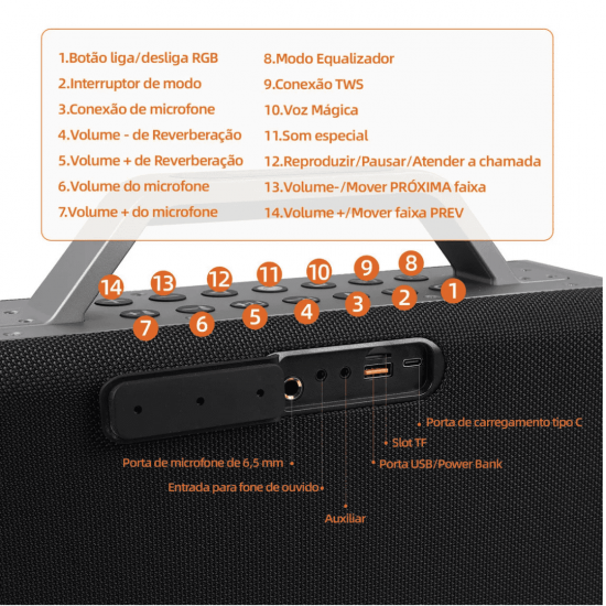 Caixa De Som Portatil Bluetooth Com 2 Microfones, 160w, Subwoofer Ativo, Estéreo Hifi Com Rgb Tws 1+1 Bateria 6H Ipx6