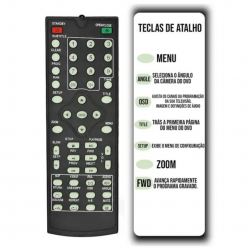 Controle Remoto compatível Amvox Dvd Amd290