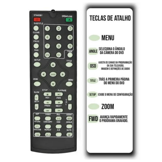Controle Remoto compatível Amvox Dvd Amd290