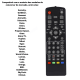 Controle Remoto Conversor Digital Set Top Box