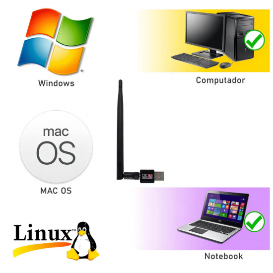 Adaptador de Wi-Fi Mini USB para PC, Cartão de Rede Sem Fios, Dongle LAN com Antena para Windows
