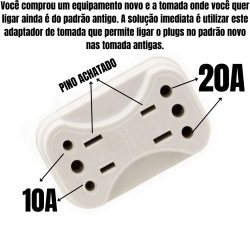 Kit 10 Adaptador Todas Tomadas Padrão Novo Antigo Benjamin