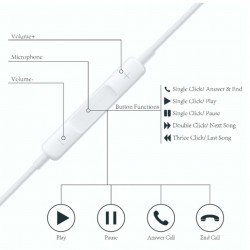 kit 10 Fone de ouvido Branco P2 3.5mm Para Celular Alta Qualidade De Som inova