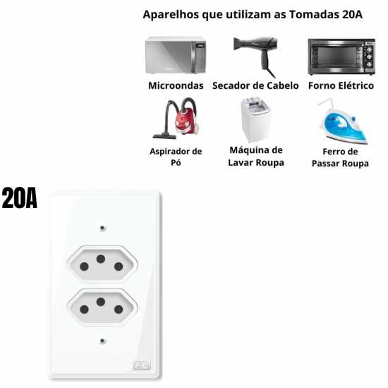 Kit 10 Tomadas Duplas 20 amperes Conjunto 4x2 Tomada Dupla 20A