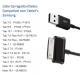 kit 2 Cabos Carregador/dados Usb Tablet P1000 P3110 P3100