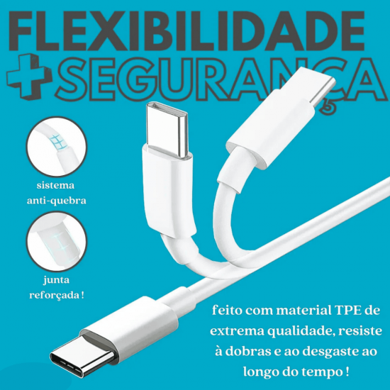 2 Cabos USB C para USB C  2 Metros Turbo Cabo Super Rápido Tipo C para Tipo C