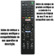 KIT 2 FBG-8055 CONTROLE REMOTO COMPATIVEL TV LCD SONY NETFLIX