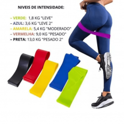 Kit 5 Faixa elástica Thera Mini Band Fisioterapia Multifuncional Crossfit