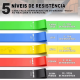 Kit 5 Faixas Elásticas Para Exercícios Multifuncional Yoga Fisioterapia e Treino MBFIT