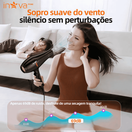 Secador de Cabelo Profissional Motor de Alta Fluxo de Ar 2 Velocidades 3 Temperaturas