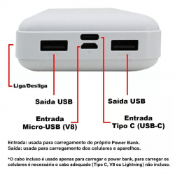 Carregador Portátil Power Bank 20000mah 2 Saídas Rápido