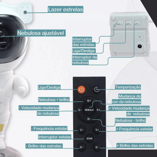 Projetor Astronauta Luminária Galáxia Nebulosa Abajur Estrelas
