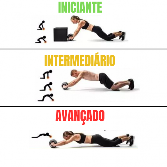 Roda Abdominal Dupla Para Exercícios treino