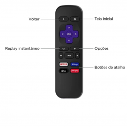 Controle remoto para Roku Express Dispositivo de streaming, ROKU000001 3930BR